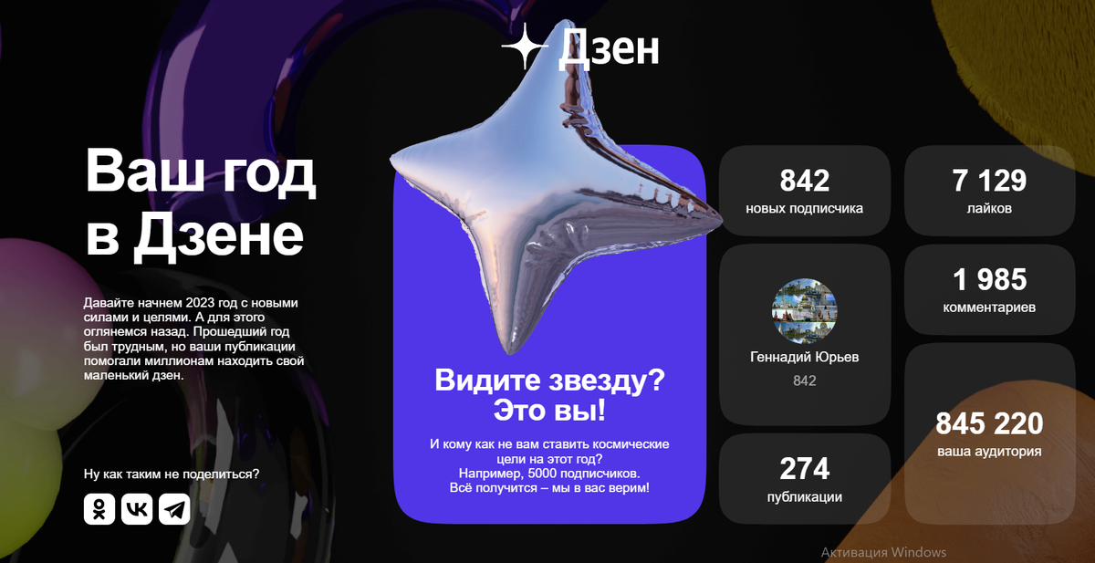 с https://dzen.ru/pages/new-year-results/2022/5c8b26cc447d8d00b4f118f1/DAPOEpLN