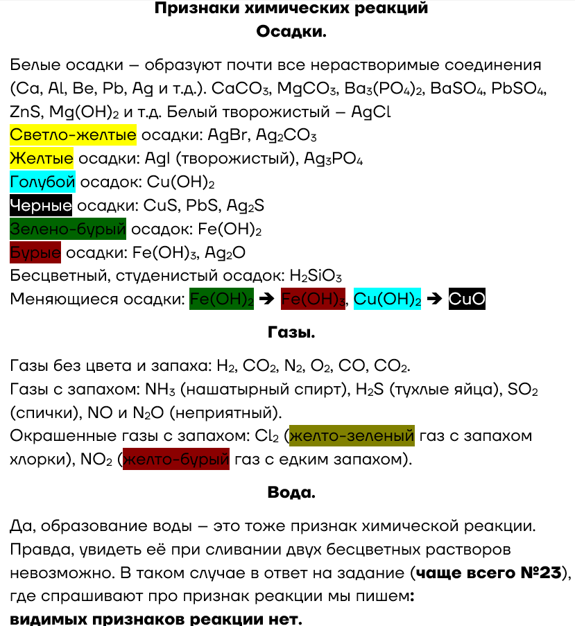 Качественные реакции в неорганической химии — что это такое?