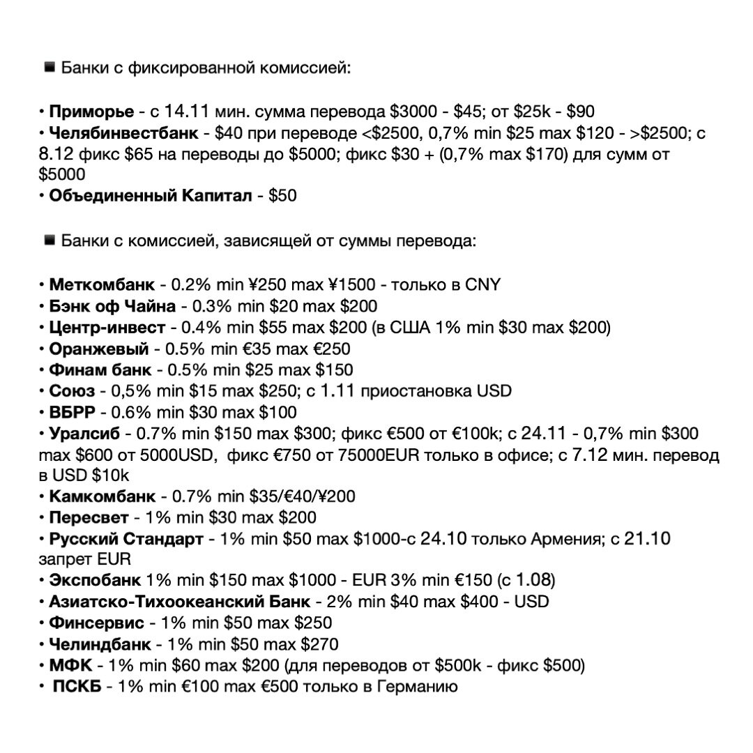 Банки, которые совершают исходящие SWIFT-переводы и их комиссии