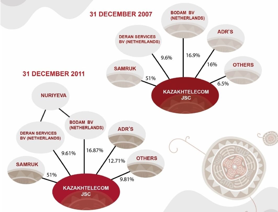 Фото: Freedom For Eurasia