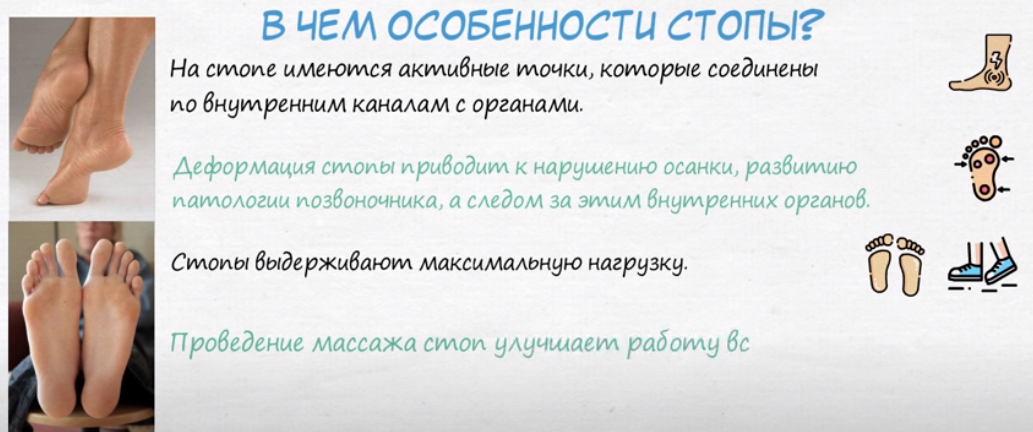 Водяная мозоль - как лечить и что делать? | Лечение мокрой мозоли | KRH Medical в Люберцах