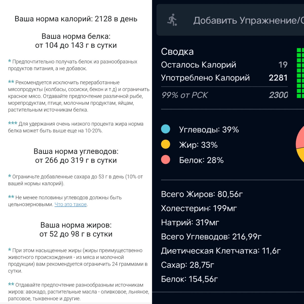 Баланс бжу для похудения. Баланс БЖУ.