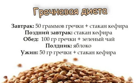 Реально плоский живот за неделю! гречневая диета! - 14 кг!