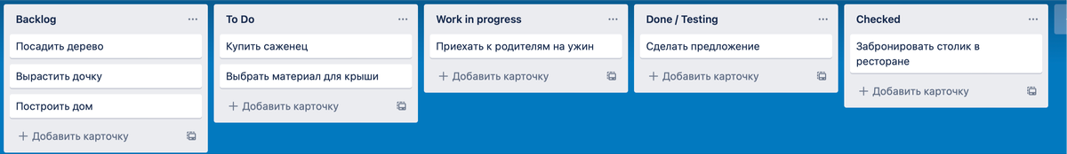 Так может выглядеть постановка задач на Kanban-доске