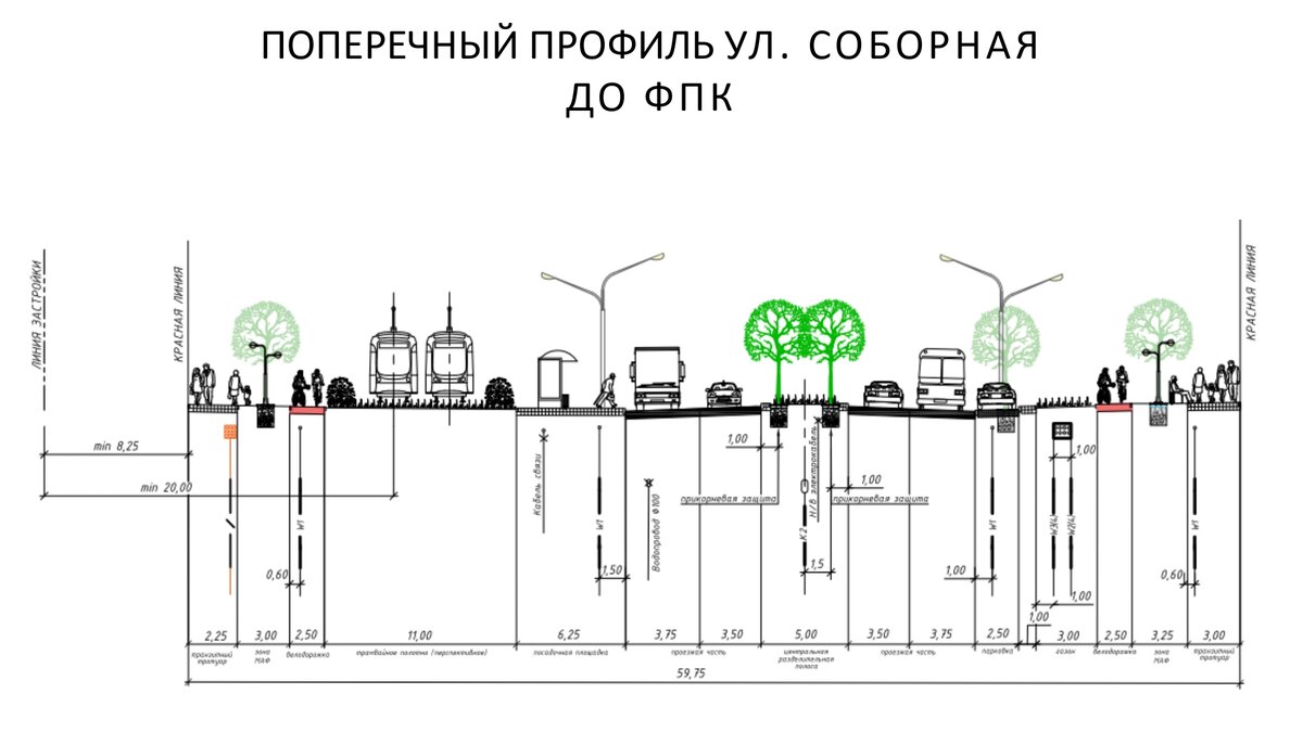Проект застройки сибиряков гвардейцев кемерово