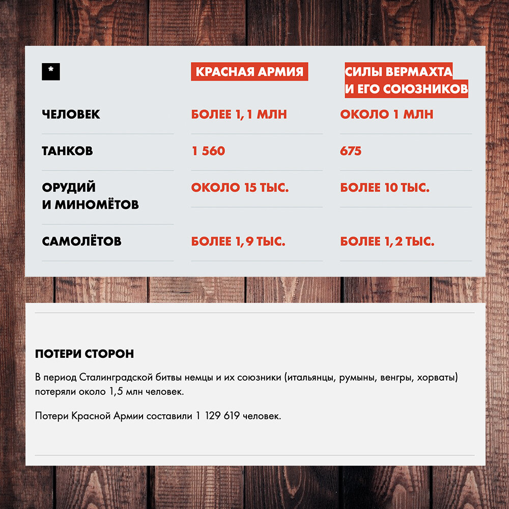 Фото с просторов интернета