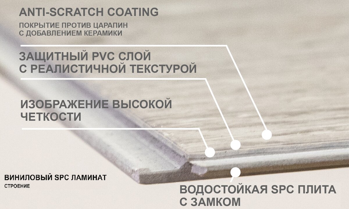 Структура винилового SPC ламината