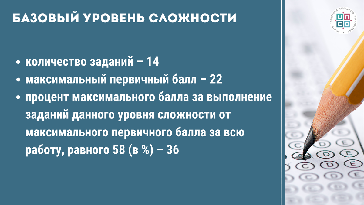 Изменения в ЕГЭ по биологии. Сложно, но возможно! | Семейное образование:  вопросы и ответы | Дзен