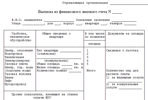 Финансовый лицевой счет карточка учета. Что такое финансовый лицевой счет на жилое помещение. Финансово лицевой счет пример. Копия финансового лицевого счета с места жительства.