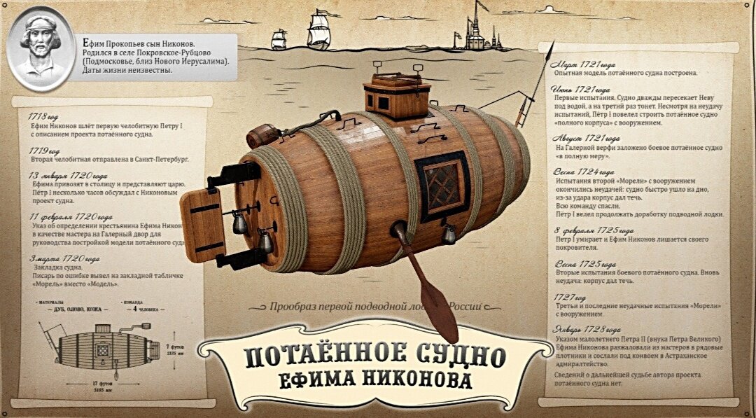 "Потаённое судно"