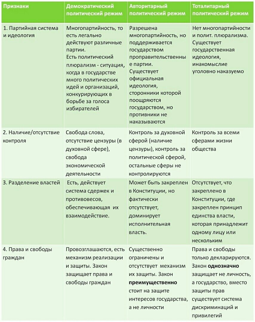 Этические проблемы языка массовых коммуникаций