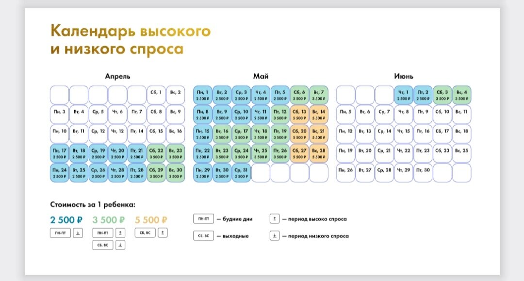 Скрин с расценками в Замании