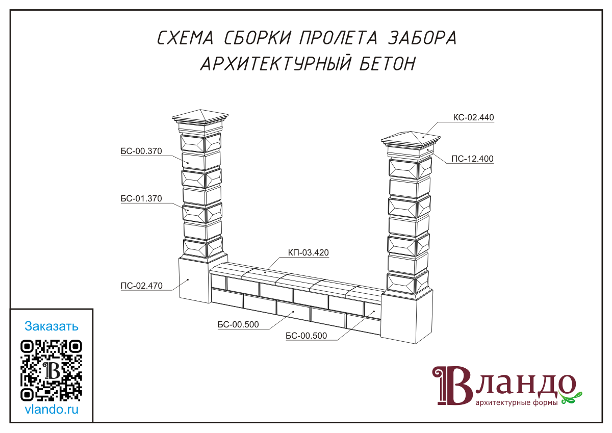 Формы для заборов, столбов, памятников и плит под памятники