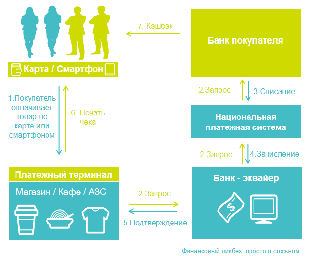 Выгода 2. Выгода 2. Выгода 2. Выгода 2. Выгода 2.