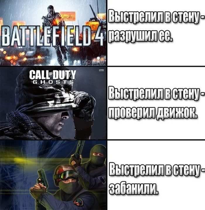 ЖиЗа
