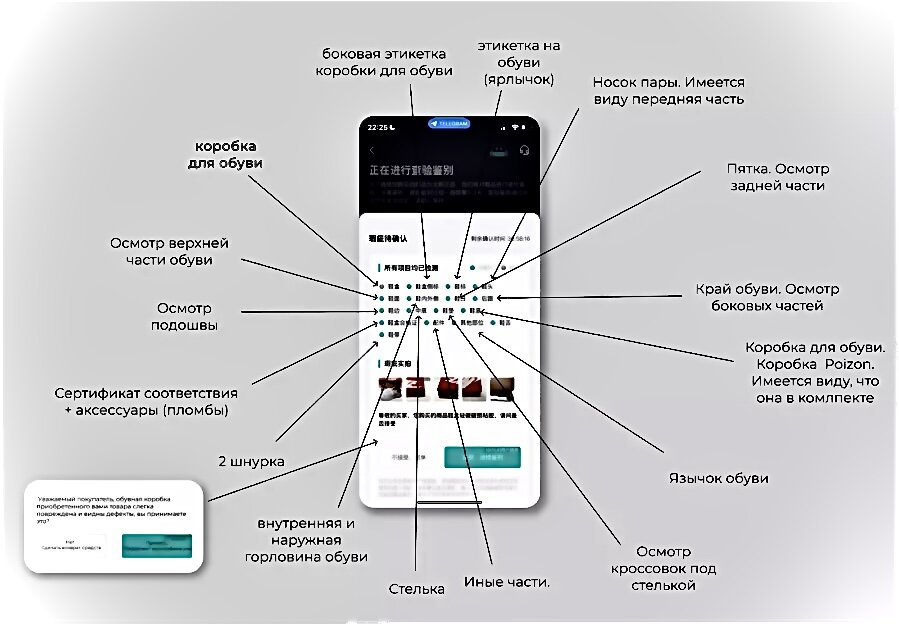Перед тем как покупатель получит свою долгожданную пару обуви . Poizon в обязательном порядке , делает проверку каждой пары . Что же проверяют специалисты Легит -чек центра ?                       ~ осмотр подошвы                                                                     ~ осмотр верхней части обуви                                                 ~ коробка для обуви                                                                 ~ боковая этикетка коробки для обуви.                                  ~ этикетка на обуви ( ярлычок ).                                              ~ носок пары . Имеется виду передняя часть                       ~ пятка . Осмотр задней части.                                                ~ край обуви . Осмотр боковых частей                                   ~ язычок обуви.                                                                           ~ осмотр кроссовок под стелькой.                                          ~ стелька                                                                                       ~ внутренняя и наружная горловина обуви                           ~ шнурки.                                                                                         ~ иные части.                                                                               ~ коробка Poizon. Имеется виду , что она в комплекте .       ~ сертификат соответствия + аксессуары ( пломбы )             Все вещи , обувь и аксссесуры проверяются профессиональными оценщиками, которые знают как отличить реплику от настоящего бренда .                              Допустим в ходе проверки специалист обнаружил , что продавец попытался предложить реплику , то он навсегда лишится возможности сотрудничать с их площадкой .                                                                                Если выявится брак на обуви , одежде или аксессуарах, то менеджеры платформы запрашивают у продавца качественную замену .                                                                        