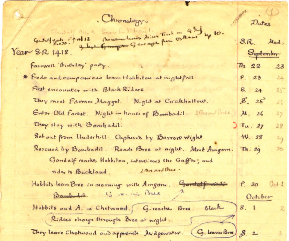 Synoptic time-scheme, pages 1, late 1940s (фрагмент).