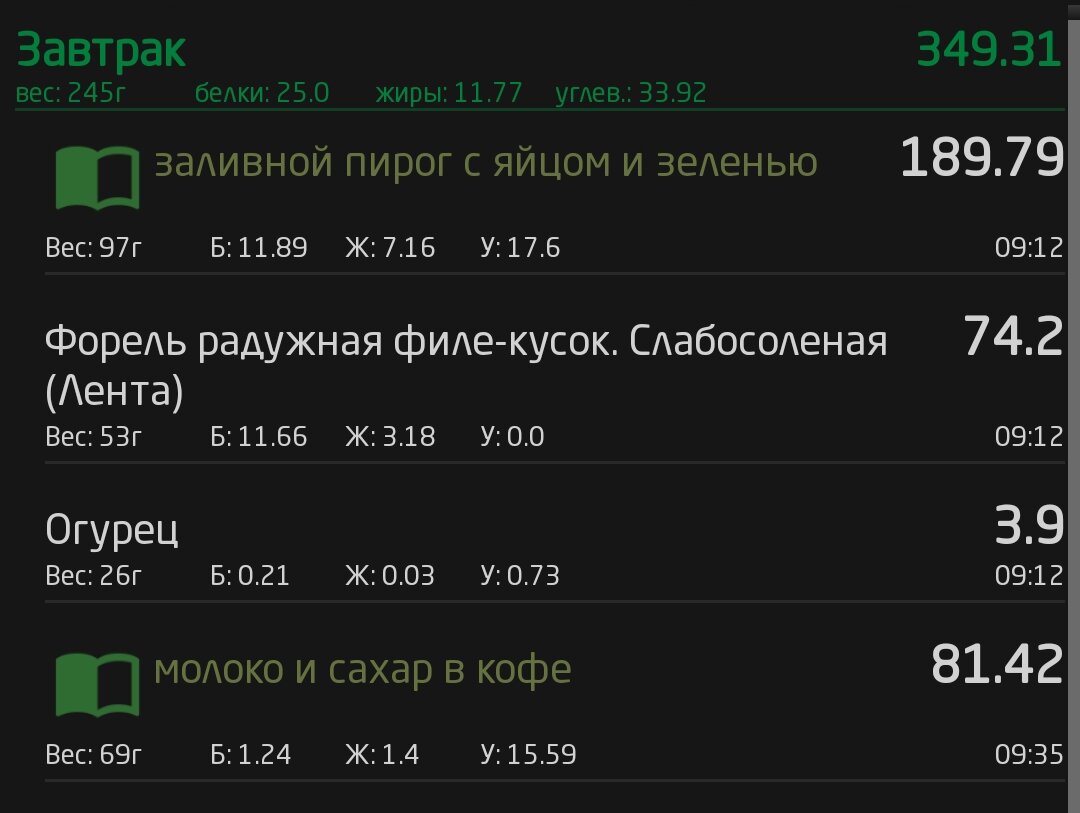 по калориям маловато для моих обычных завтраков, после него кушать захотелось раньше чем обычно