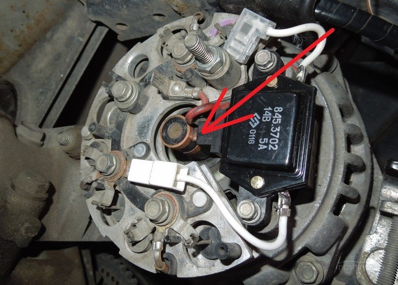 Расположение щеток генератора