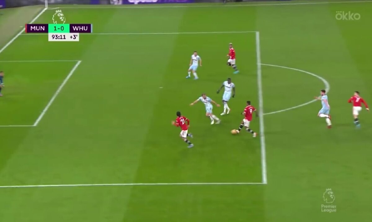 МЮ Вест Хэм