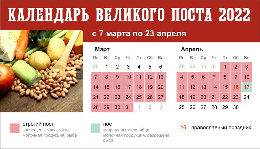 Календарь Великого поста в 2022 году