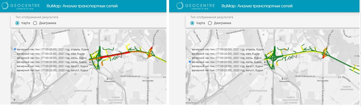 Анализ скорости транспортного потока в различные временные интервалы на примере движения в  г. Москва