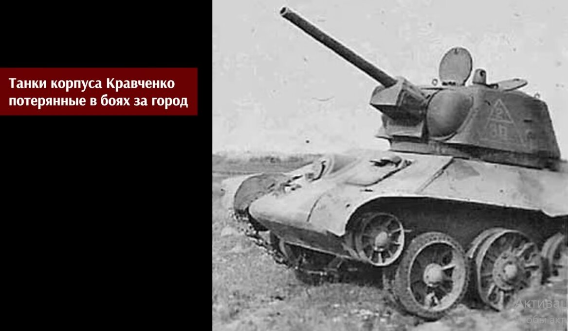 1942 ГОД.80 ЛЕТ НАЗАД. ВЕЛИКАЯ ОТЕЧЕСТВЕННАЯ ВОЙНА. БИТВА ЗА СТАЛИНГРАД. |  World War History | Дзен