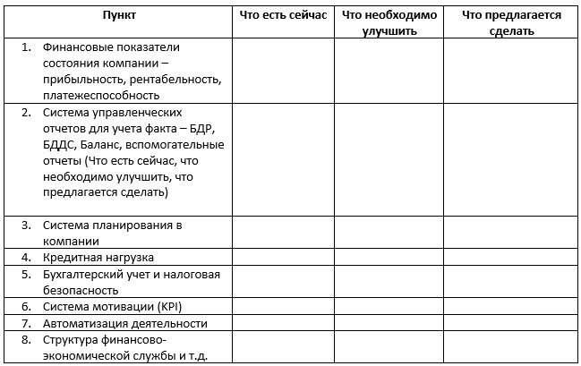 С чего начать финансовому директору в новой компании