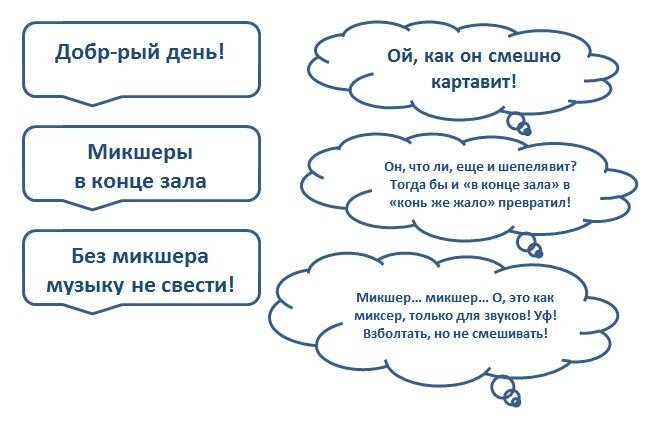 Подслушанные реплики продавца техники и мысли покупательницы по этому поводу