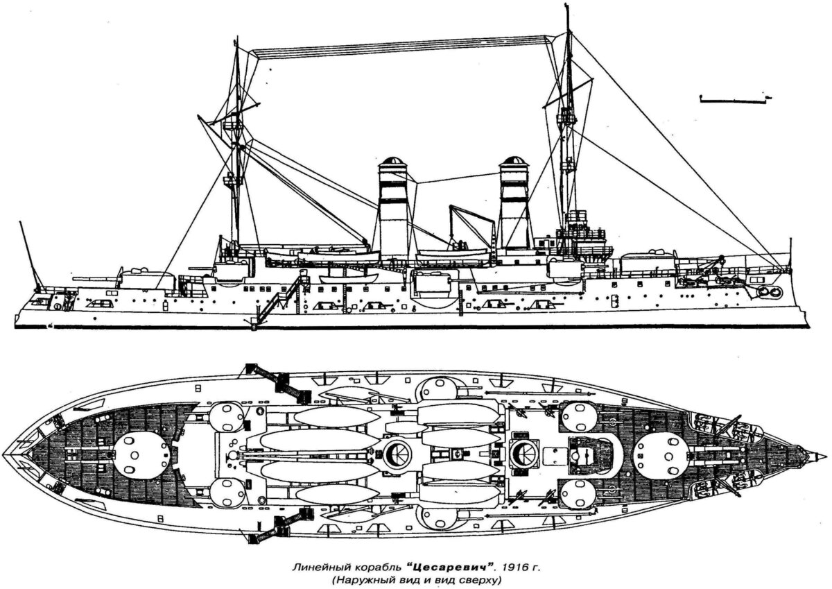 Броненосец цесаревич чертежи