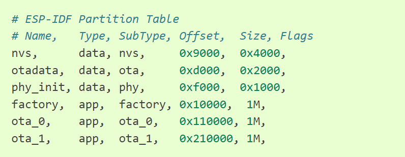 Factory app, two OTA definitions