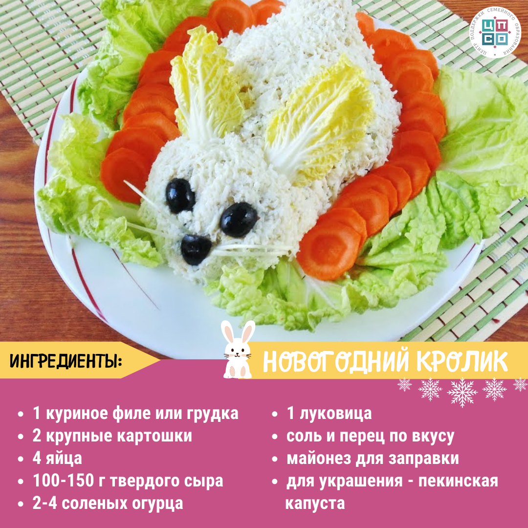 Вкусные рецепты салатов: рецепта