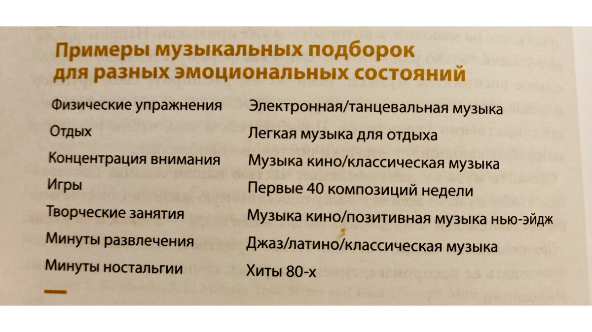 Бретт Блюменталь "Одна привычка в неделю. Измени себя за год"