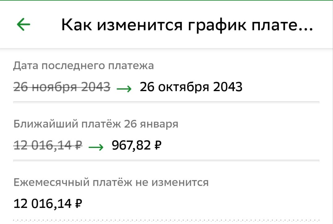 Как выгодно погасить ипотеку в сбербанке. Сбербанк ипотека калькулятор. Калькулятор досрочного погашения ипотеки. Калькулятор частично досрочного погашения ипотеки. Калькулятор погашения ипотеки Сбербанка.