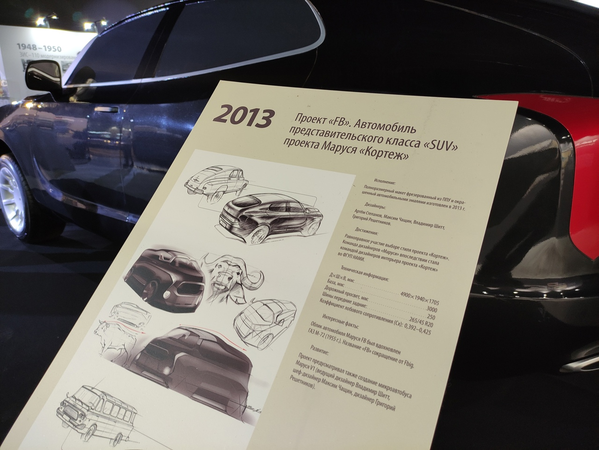 Краткая справка к одному из макетов проекта Маруся Кортеж