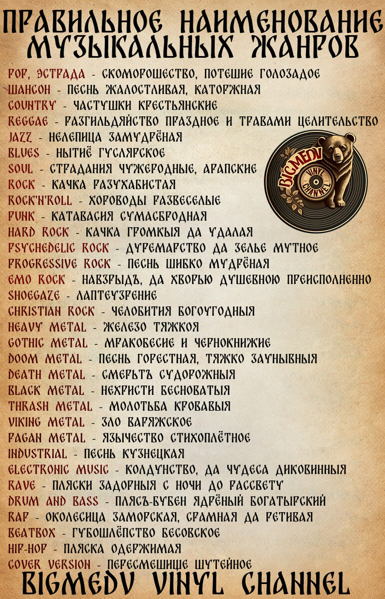 не забудьте сохранить себе эту памятку