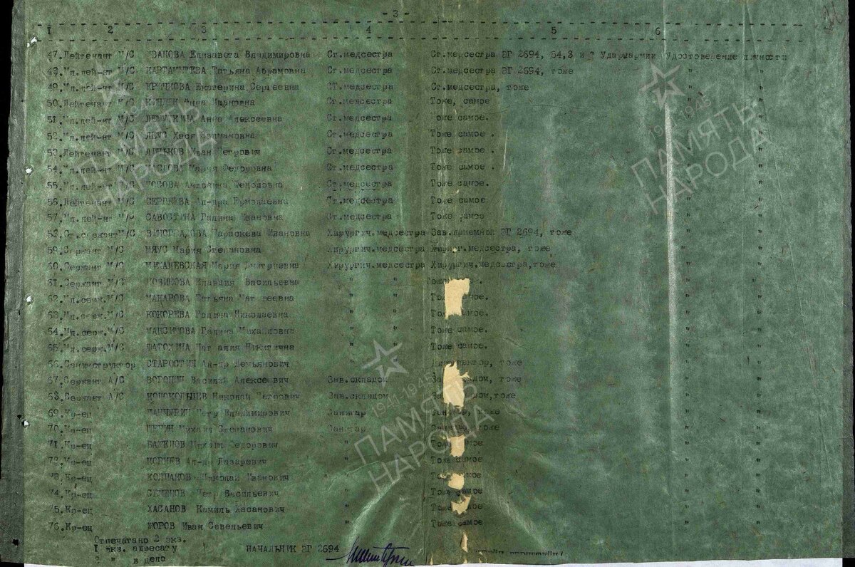 1943 год. Список. Жоров Иван Савельевич. Медаль "За оборону Ленинграда"