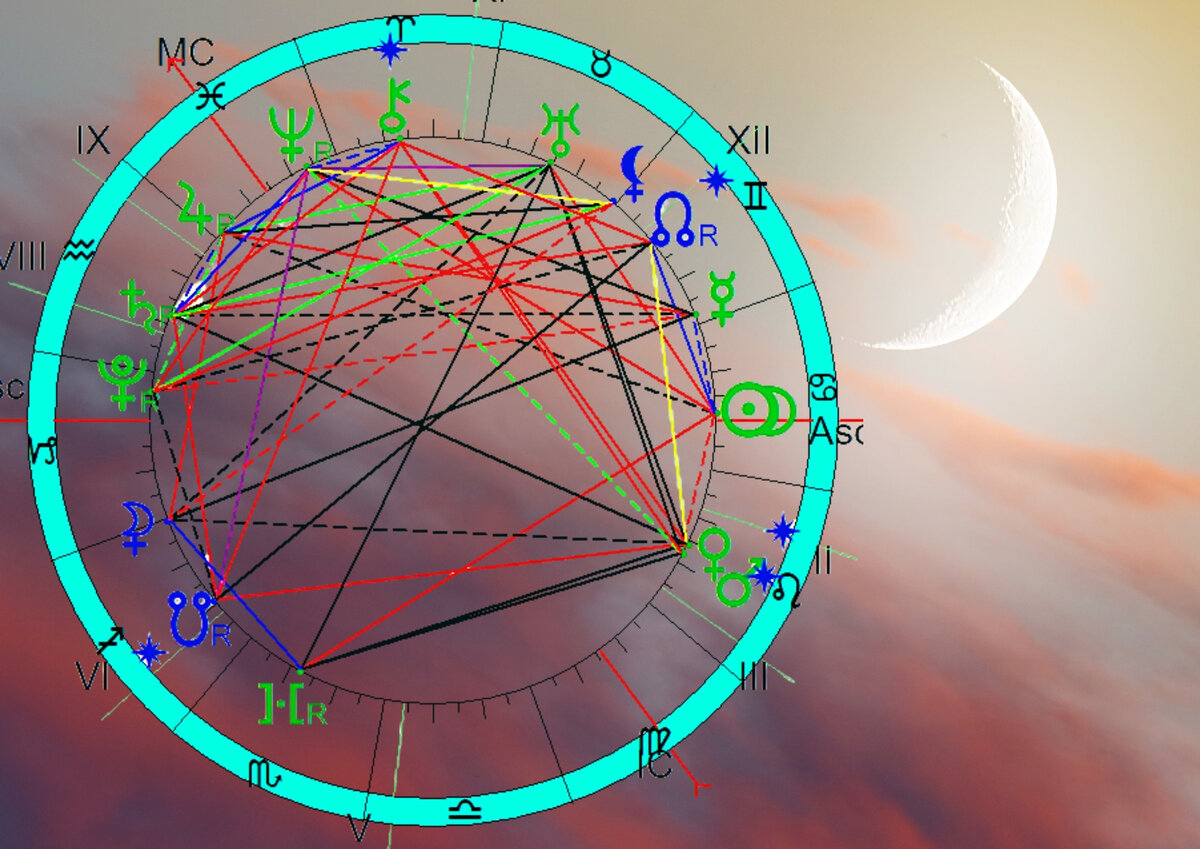 Астрологическая карта новолуния 10.07.21. Дизайн ASTROTV