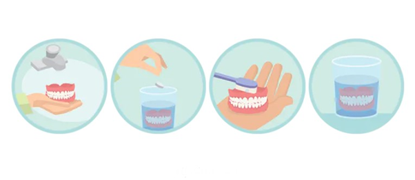 Растворите специальную таблетку в стакане с теплой водой, замочите зубной протез на несколько минут, удалите остатки загрязнений зубной щеткой с мягкой щетиной. Отдыхайте от использования зубного протеза 4–8 часов в сутки.