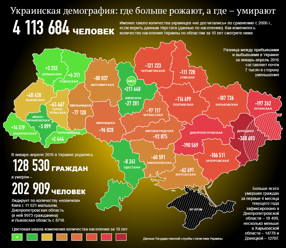 Сколько человек в украине 2023. Карта Украины с численностью населения. Карта Украины с русскоязычным населением по областям. Численность населения Украины по областям на 2022. Демографическая карта Украины.