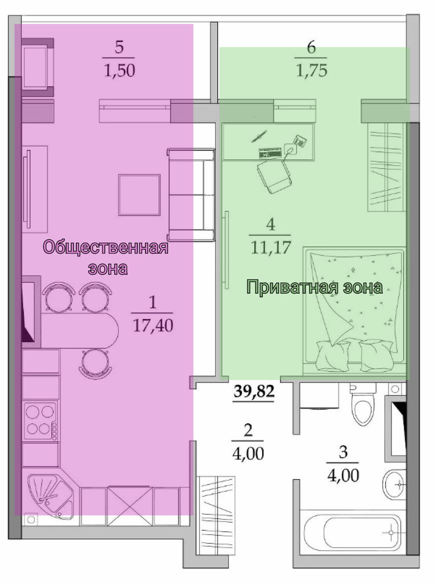 Инвестиции в недвижимость Пешков Федор Михайлович, Купить квартиру в новостройке
