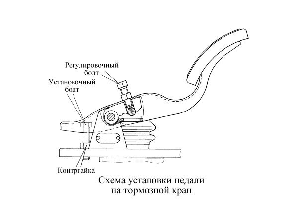 Регулировка клапанных зазоров. - Страница 1