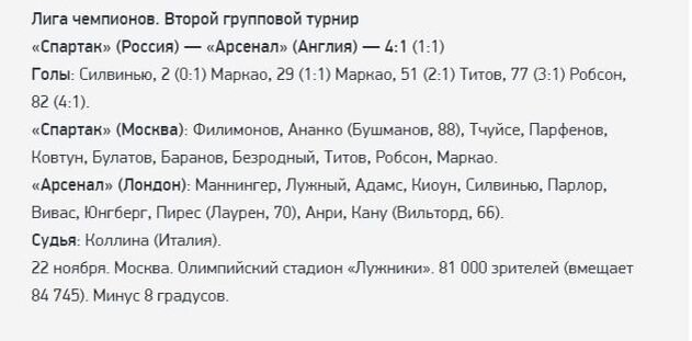 В таких составах команды вышли на игру. Фото с сайта sport-express.ru