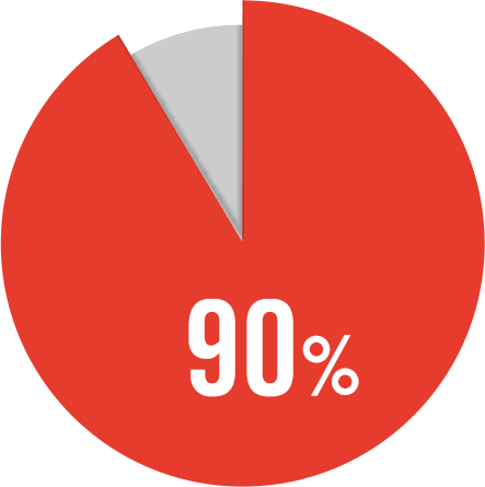 Кому принадлежит европейский газ