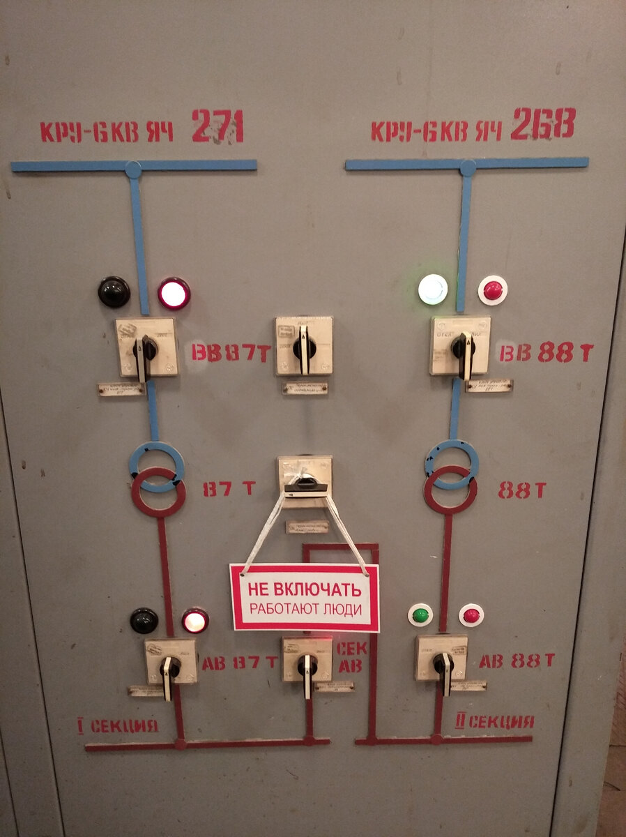 Панель управления