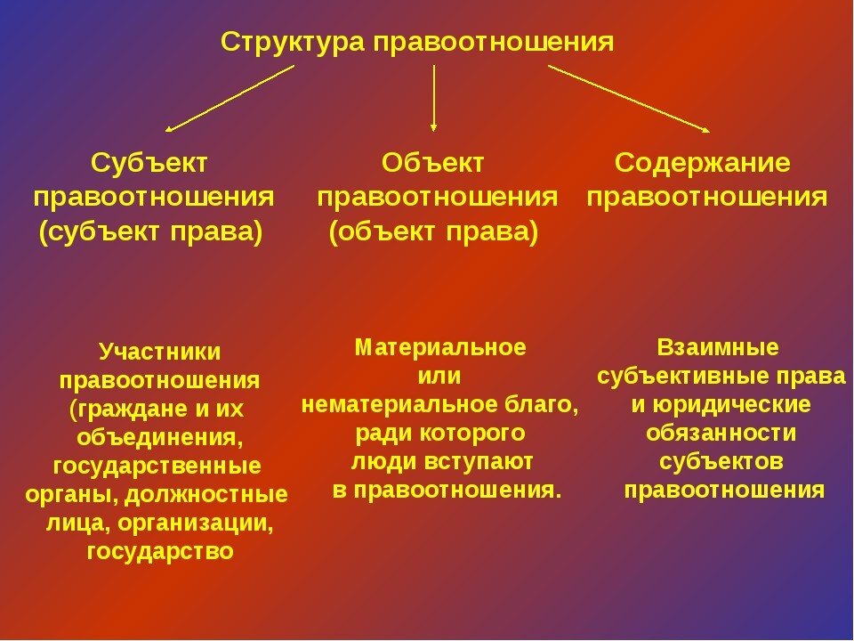 В АТиСО подготовлен новый учебник по страховому делу