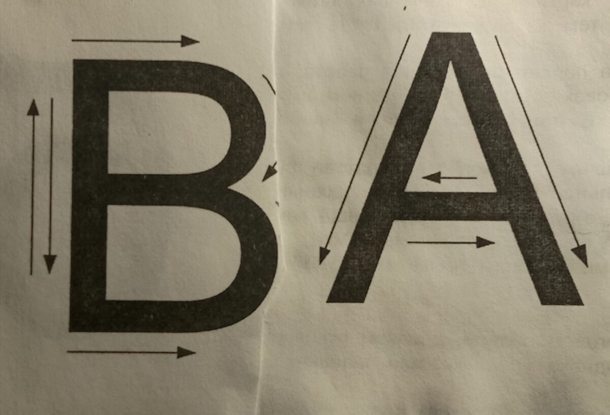 ВА - в первом приближении: знать НачАла. В-знание, А-начало, новое, против чего-то....