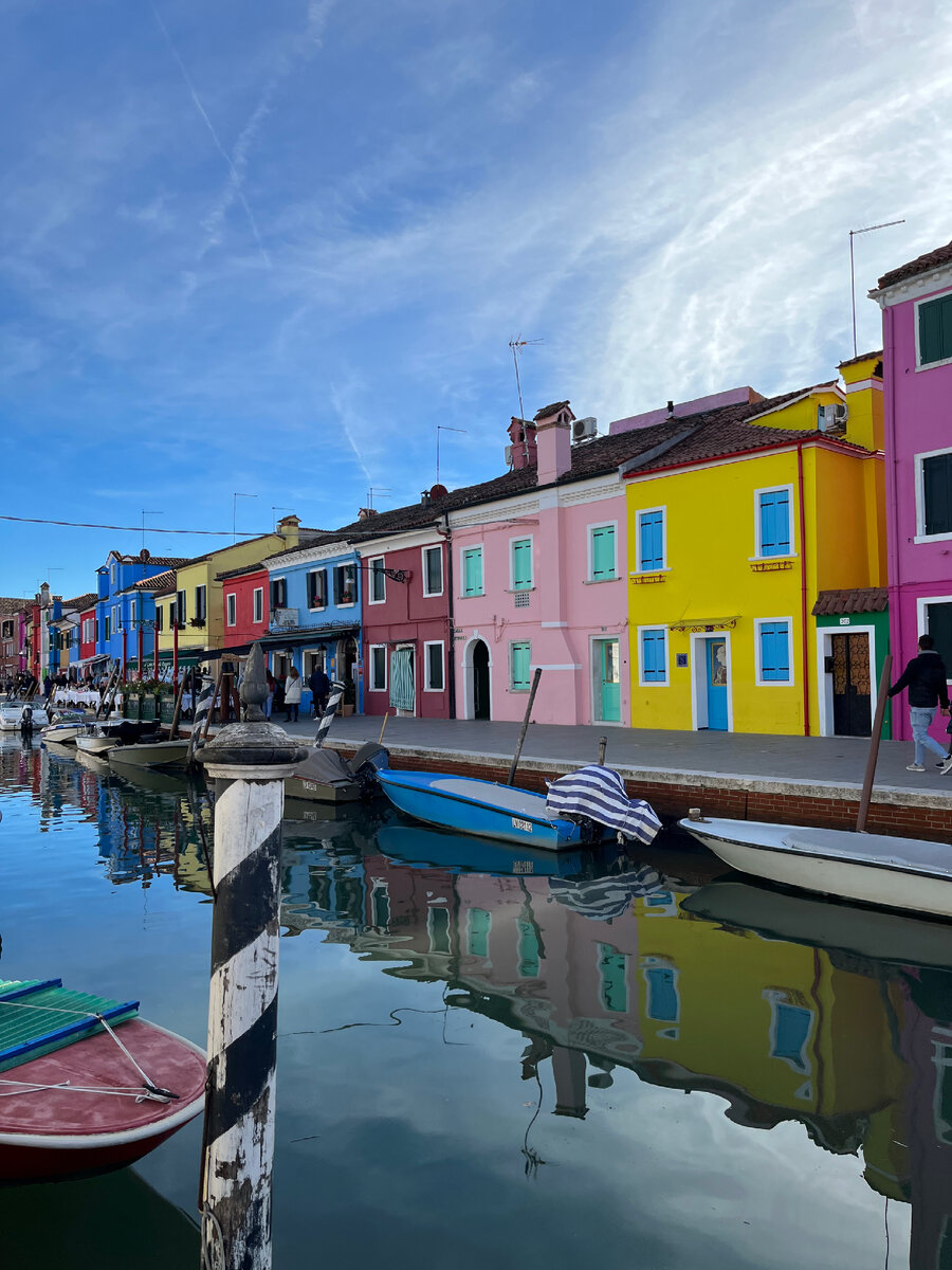 Это настоящие жилые дома, выглядят как кукольные! 