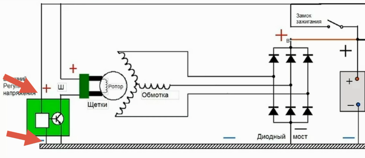 Трехуровневый регулятор напряжения 67.3702-02 - Lada 2115, 1,5 л, 2007 года аксе