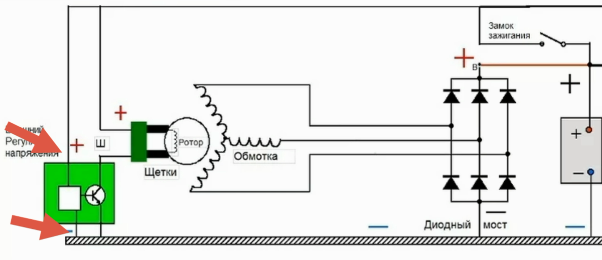 Регулятор напряжения генератора - схема, проверка | Борн